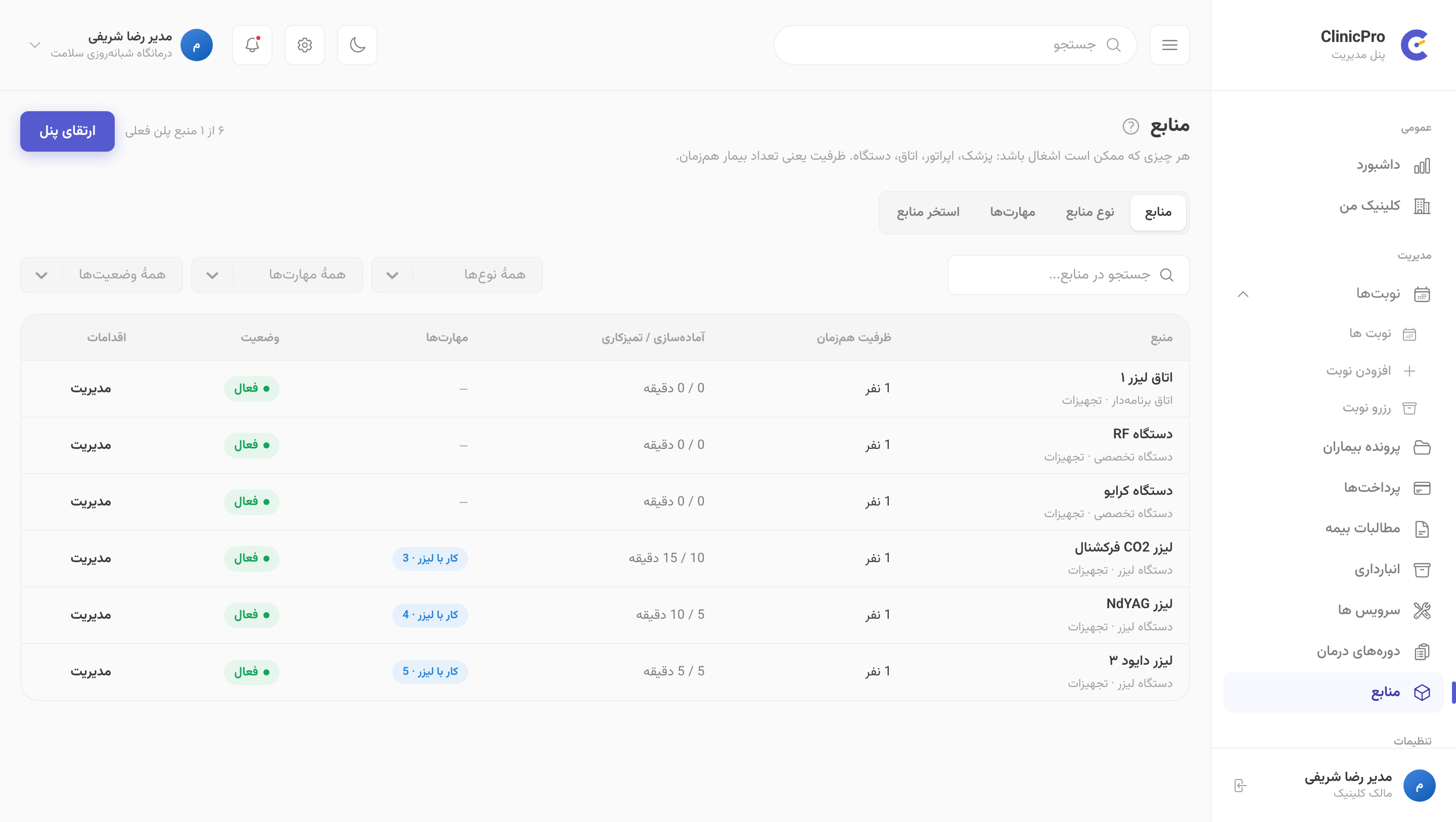 منابع