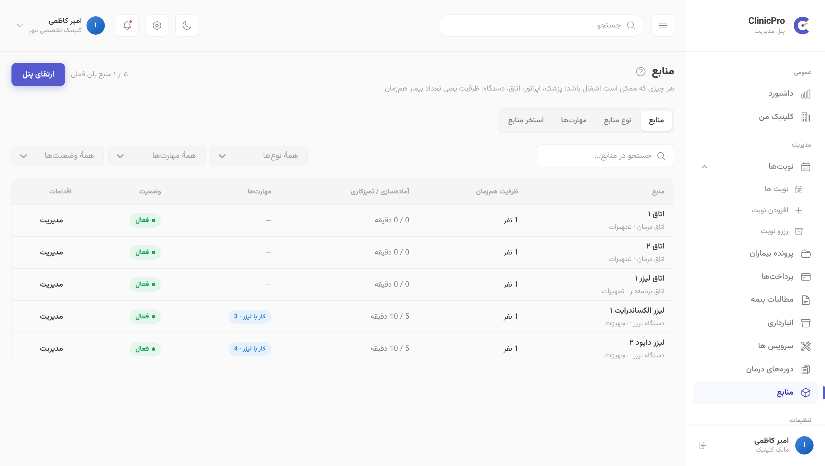 منابع